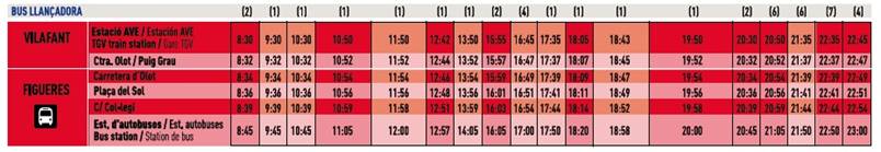 schedule 11